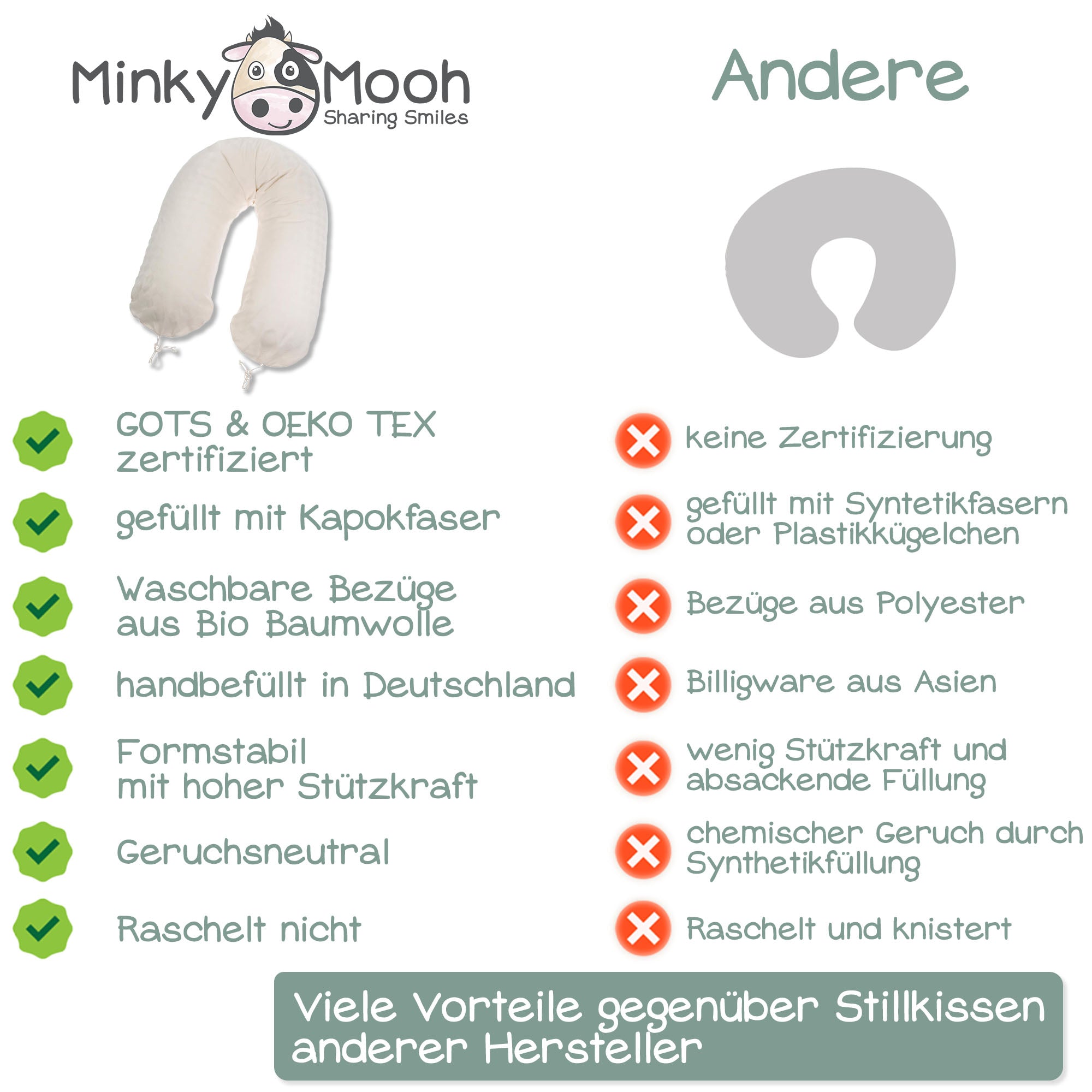 XXL Bio Stillkissen mit Kapokfüllung, Perkal - Creme