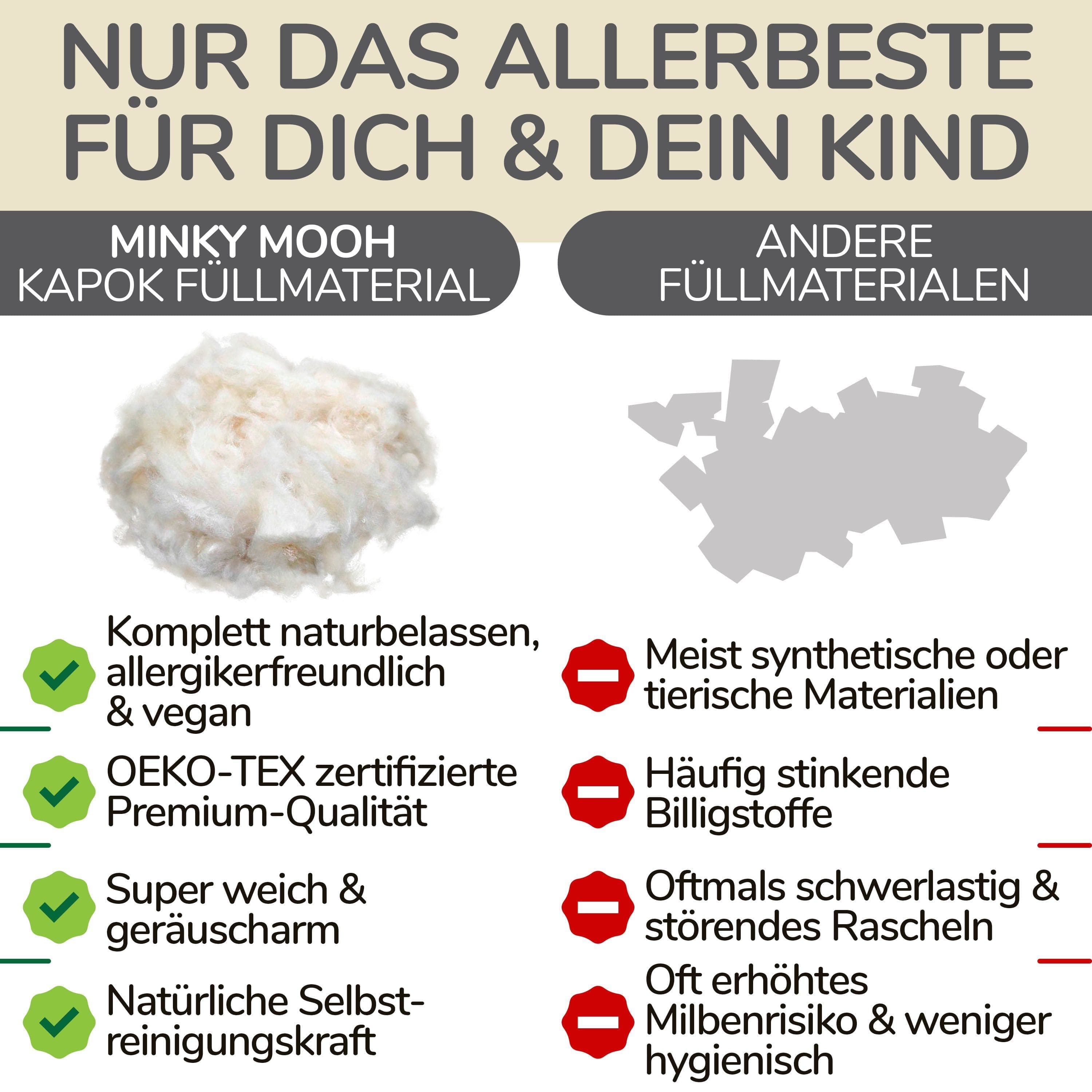 Kapok Füllung für Stillkissen und Kissen, 1kg - 1 kg - Minky Mooh