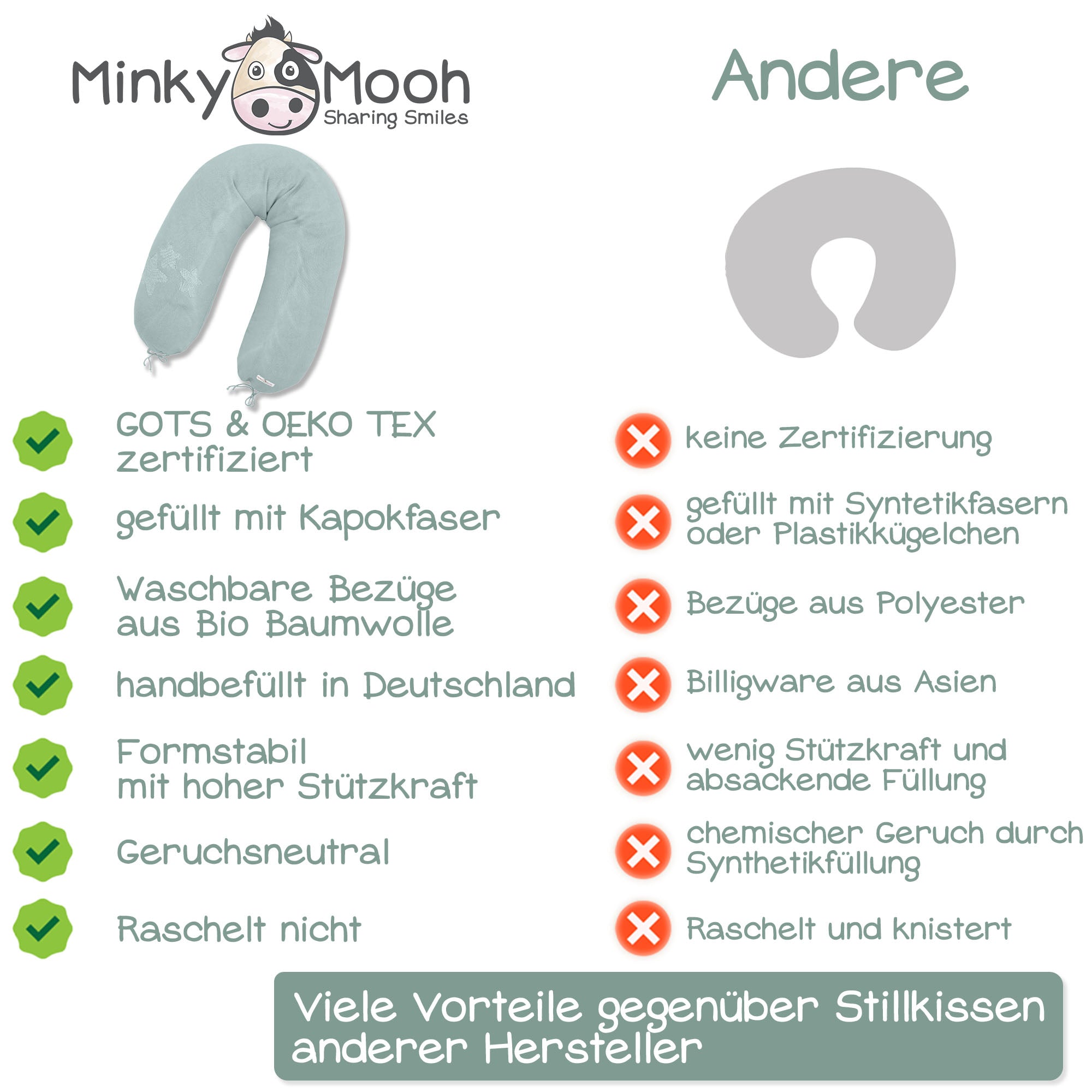XXL Bio Stillkissen mit Kapokfüllung, Mint gestrickt