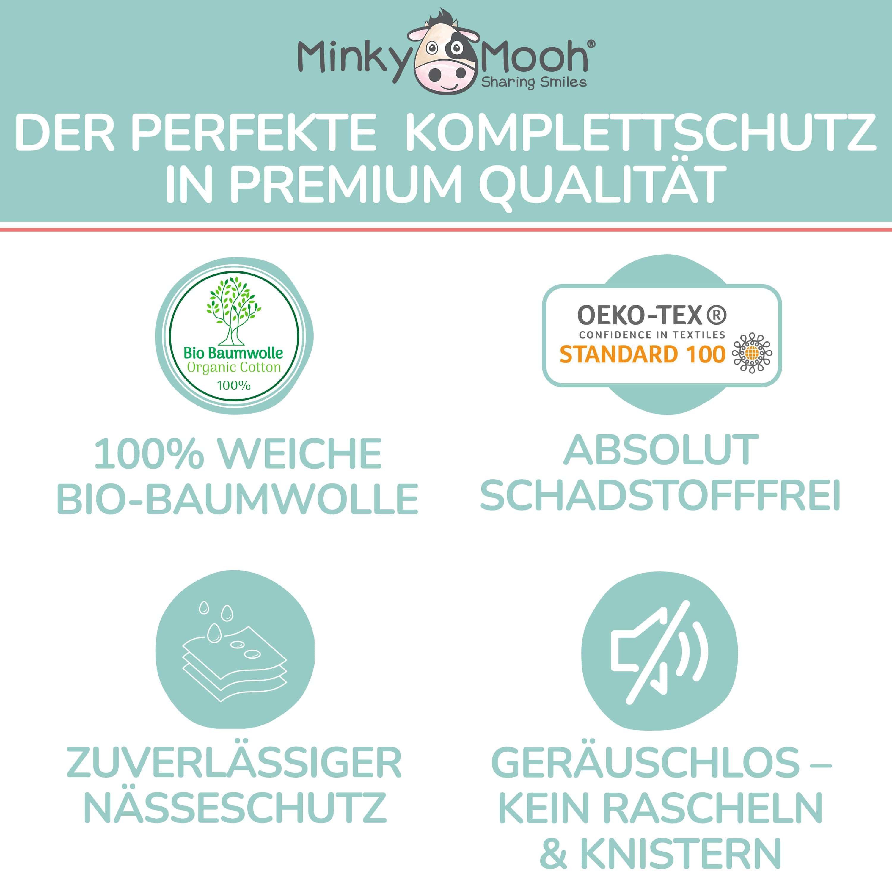 Wasserdichte Wickelunterlage aus Bio Baumwolle - Default Title - Minky Mooh