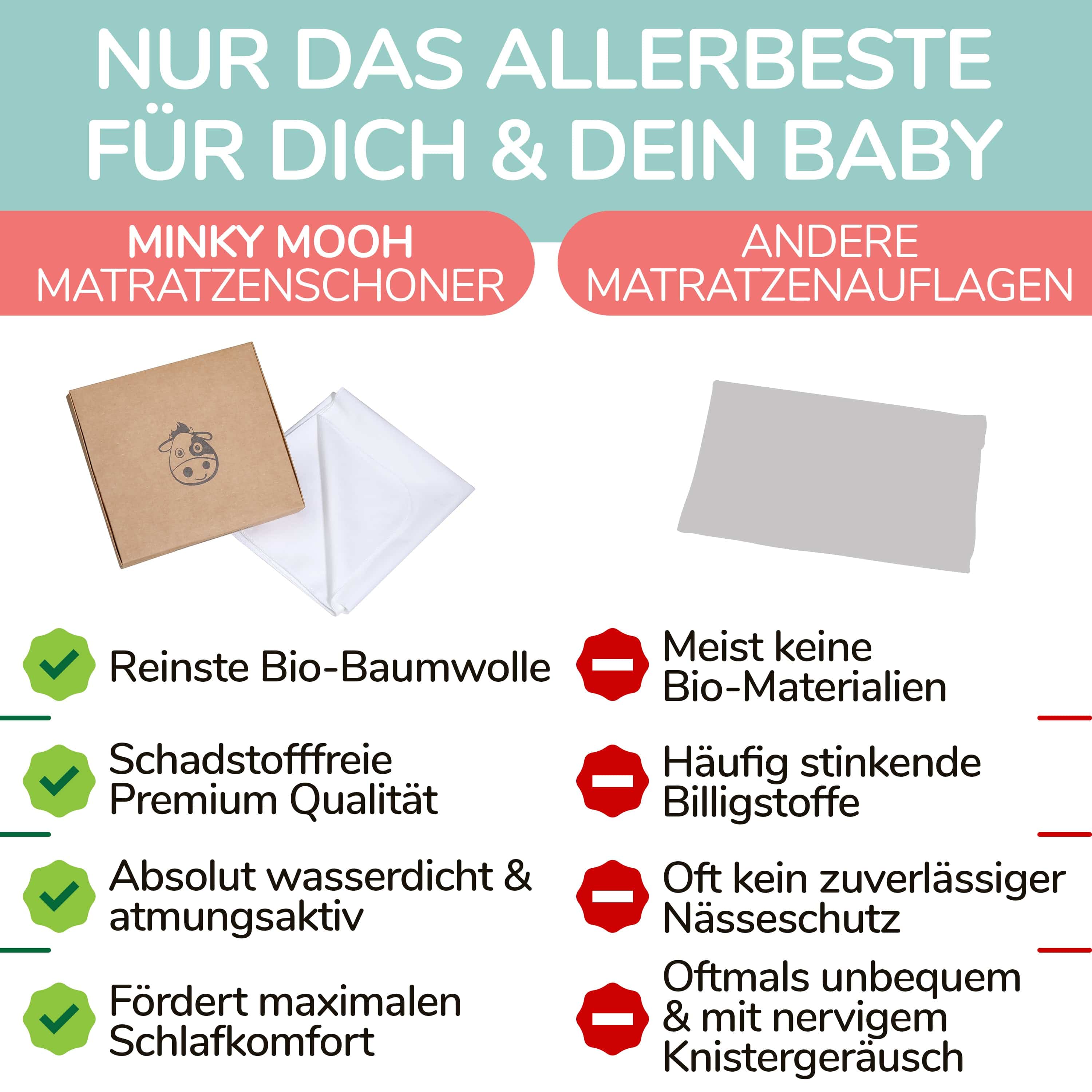 Wasserdichte Wickelunterlage aus Bio Baumwolle - Default Title - Minky Mooh