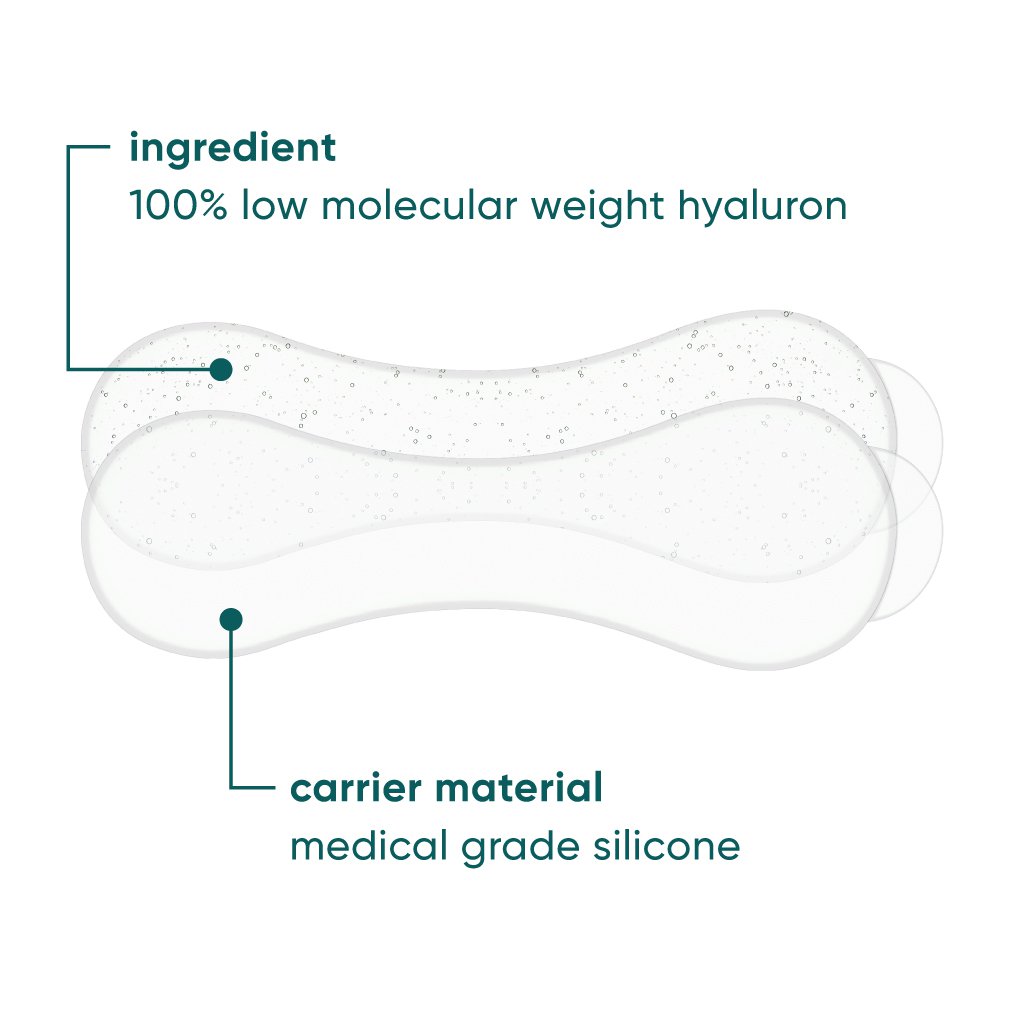 Anti-Aging-Pads für Lachfältchen mit Hyaluron und medizinischem Silikon - Minky Mooh